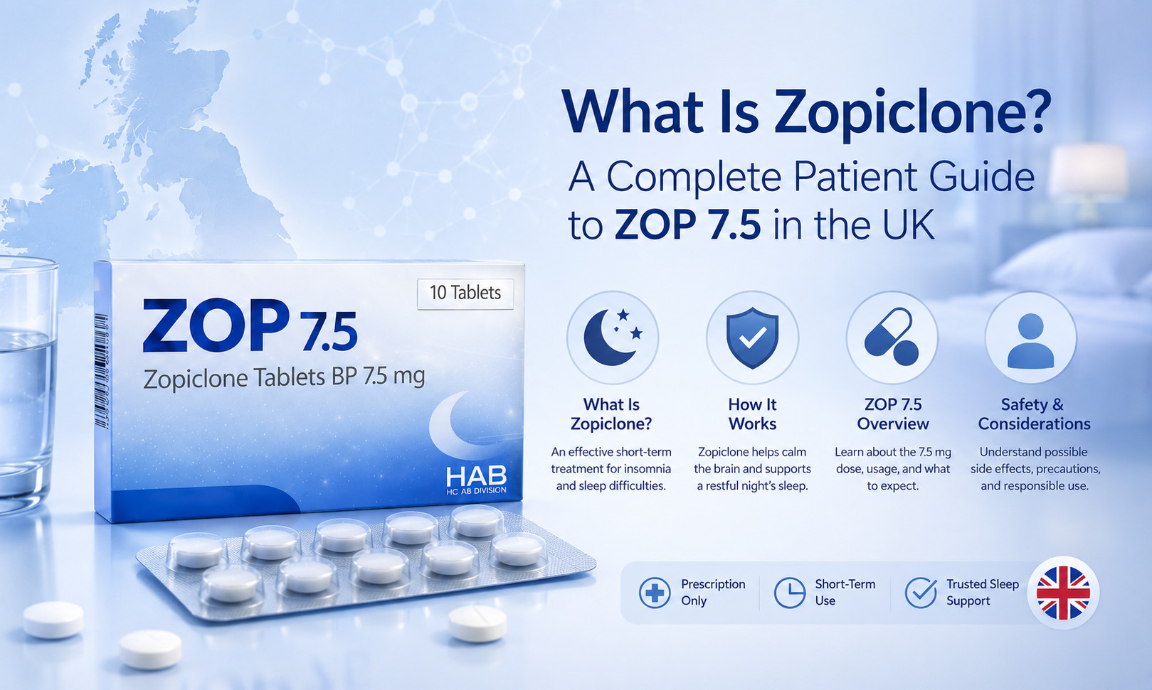 What Is Zopiclone? A Complete Patient Guide to ZOP 7.5 in the UK